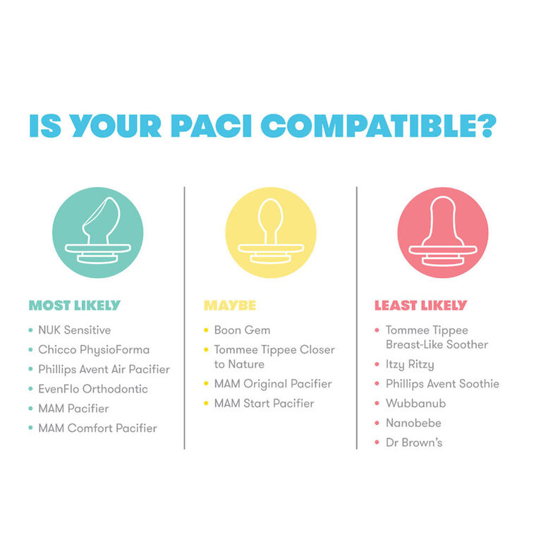 Frida Baby - Paci Weaning System