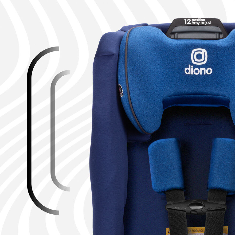 Diono car seat top backpack