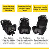 Alpha Next Gen All in One Safety 1st Car Seat
