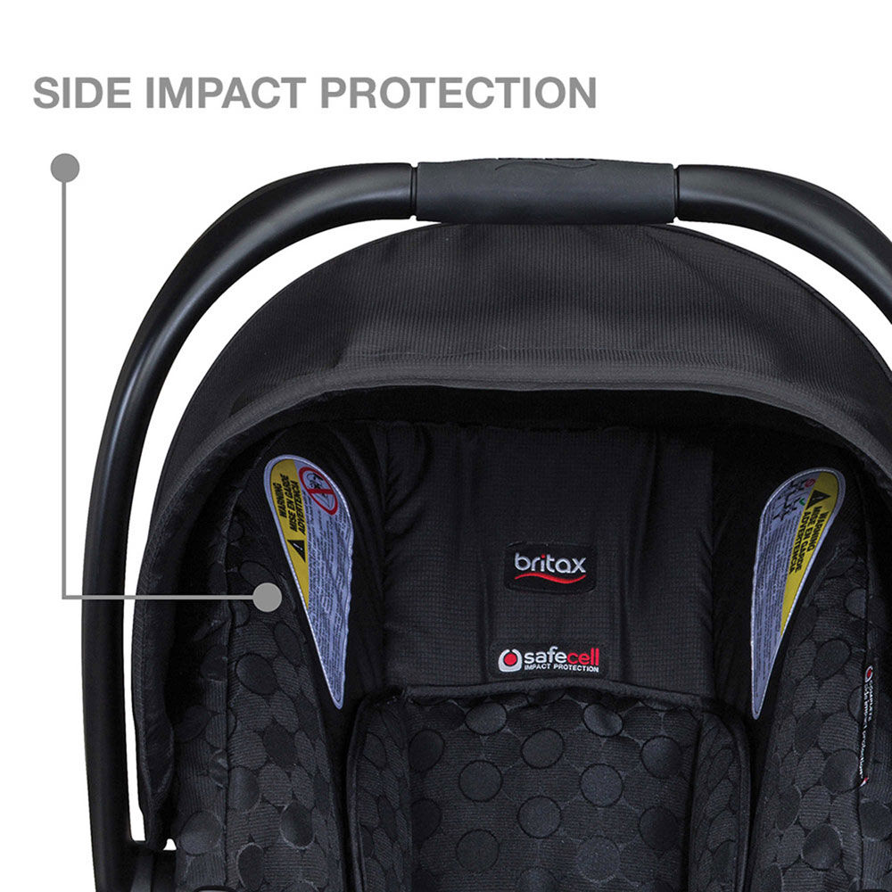 Safecell impact protection shop