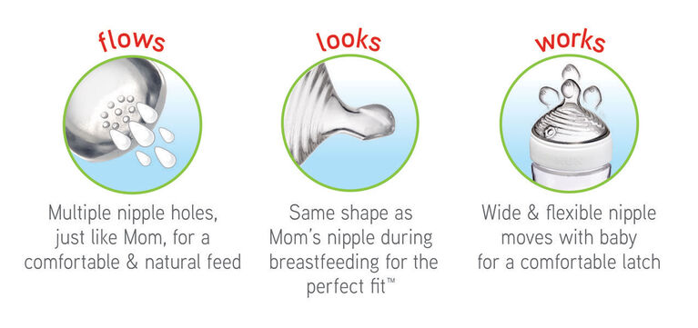 Simply Natural avec Conception Emballage 2 Biberon de 9oz.