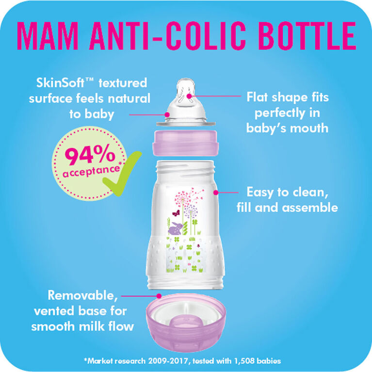 Mam AntiColic Bottle 8oz Pink Babies R Us Canada