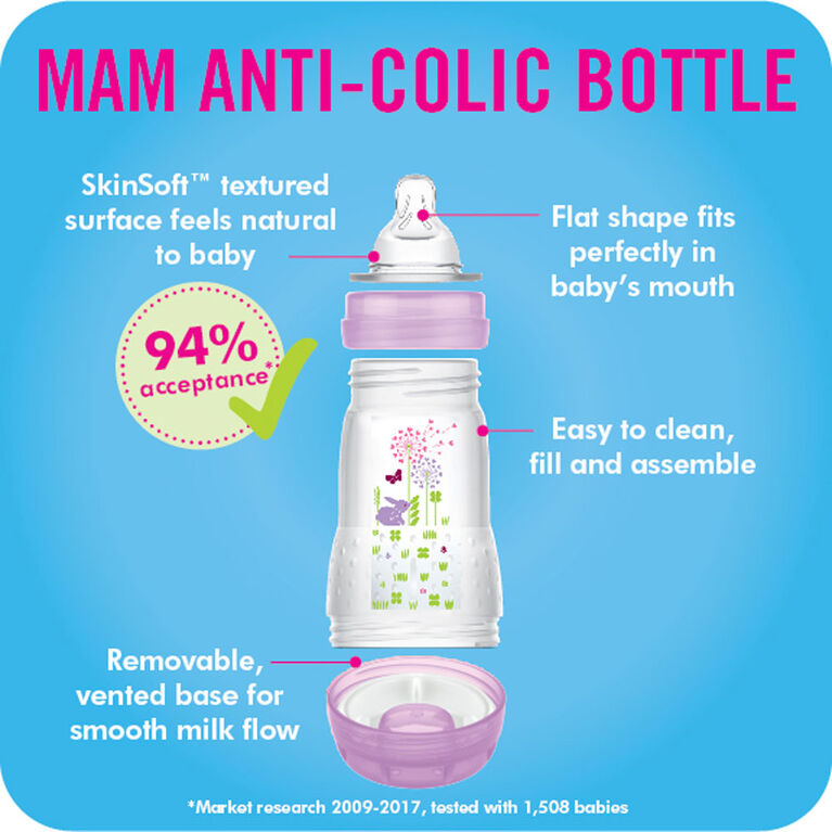 Mam Anti Colic Bottle 2 Pack 5oz - Pink
