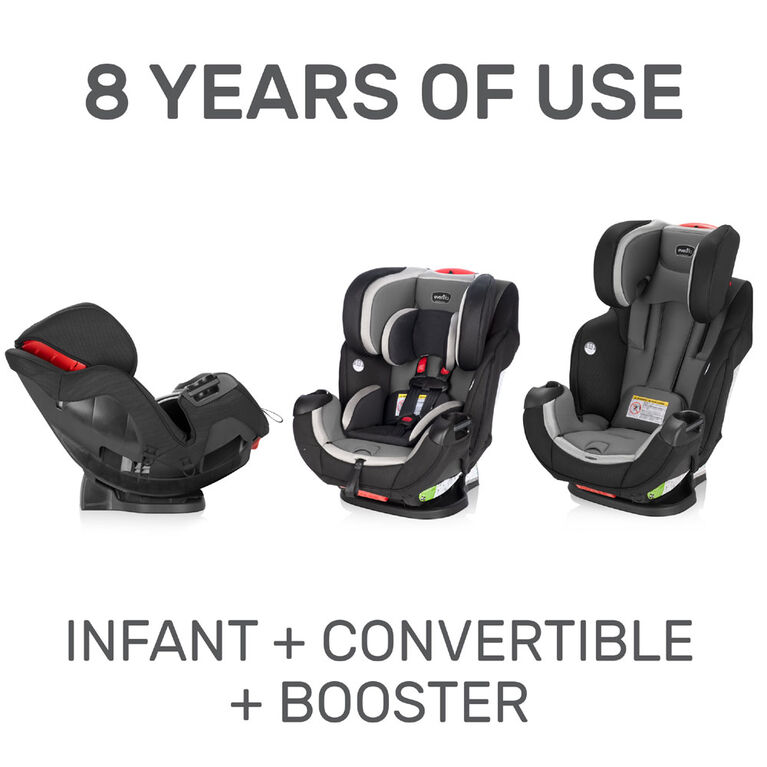 Evenflo Symphony DLX All-in-One Car Seat - Apex