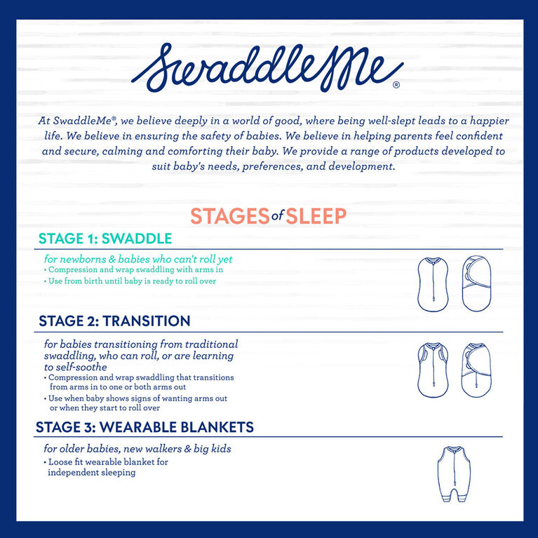 SwaddleMe® 2PK Pod LITTLE BEES STAGE 1