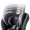 Evenflo Everyfit All-In-One Car Seat