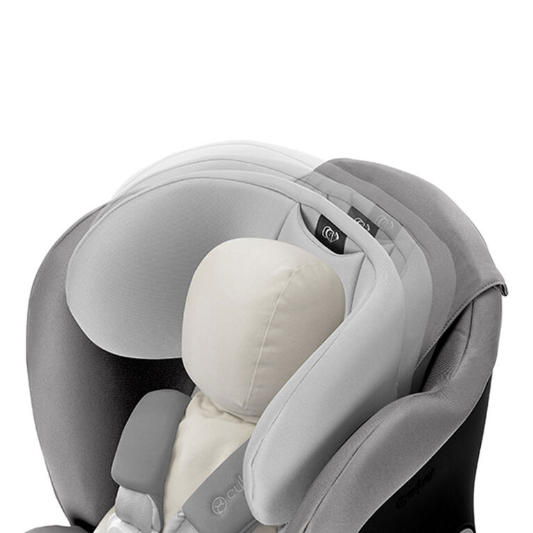 Cybex Eternis S All in One Car Seat with SensorSafe, Denim Blue