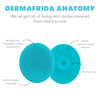 Fridababy - DermaFrida the Skinsoother - pack de 2