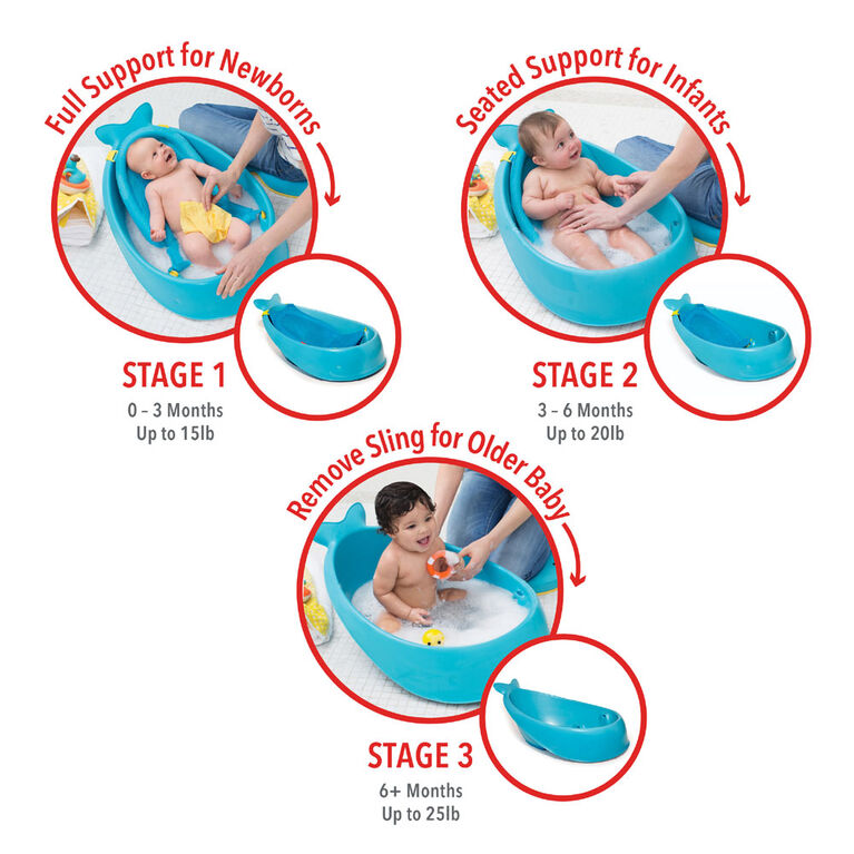 Skip Hop Moby Baby Bath Tub Replacement