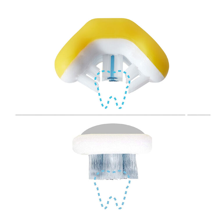 Frida Baby - Training Toothbrush for Toddlers