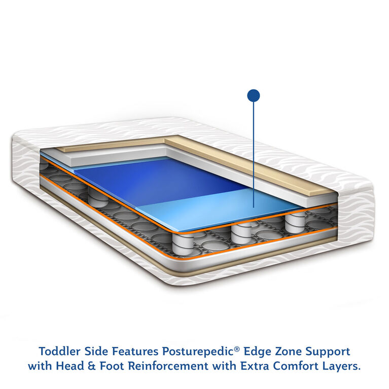 Sealy Baby Posturepedic Evolution 2-Stage Crib Mattress and Toddler Mattress