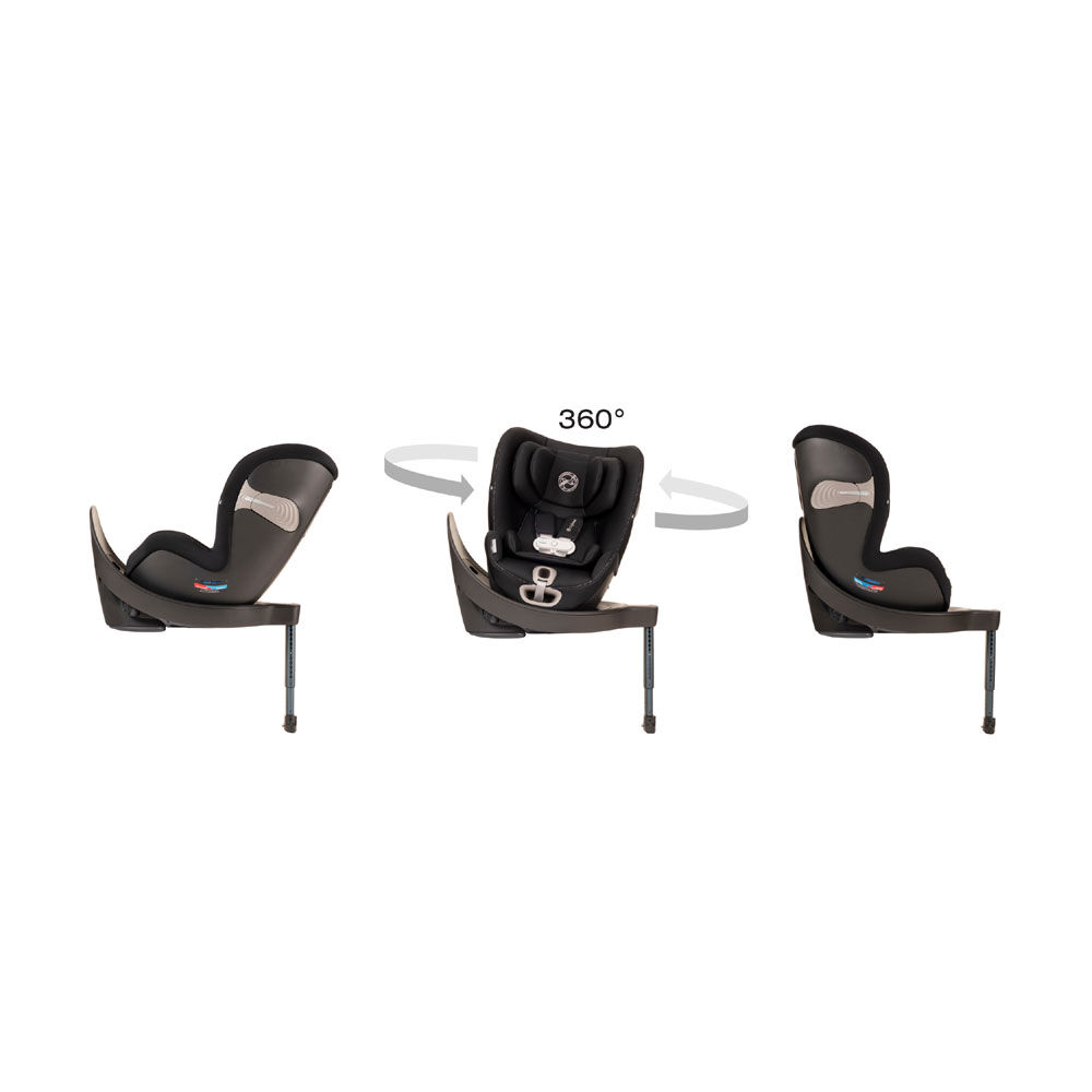 Cybex sirona store s size