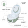 My Carry Potty - Siège de toilette portable pour tout-petit - Vert