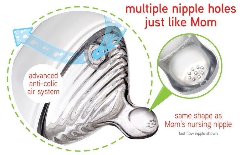 Simply Natural avec Conception Emballage 2 Biberon de 9oz.