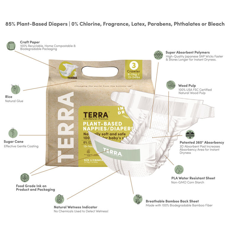 Terra Diapers Size 3 Crawler - 20 Pack