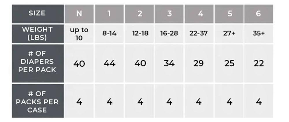 honest giraffe diapers