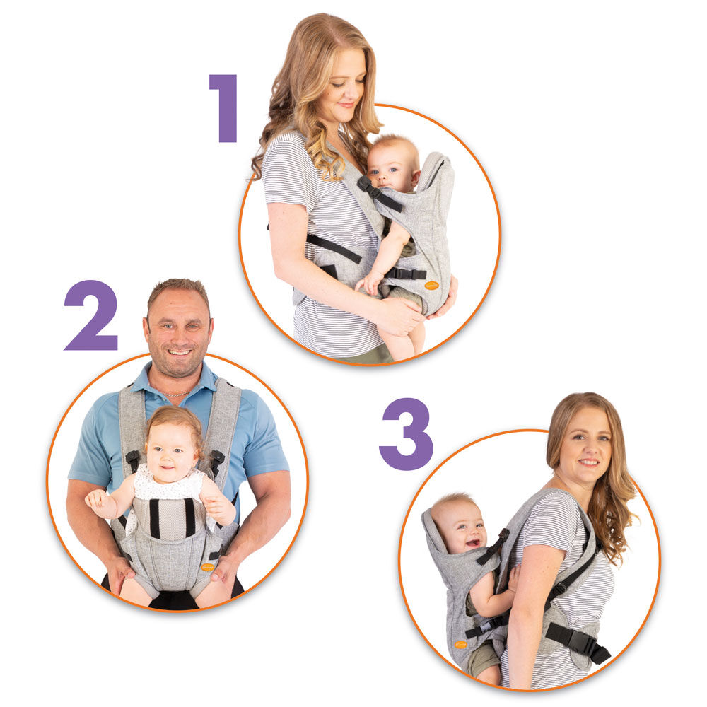 Porte bébé 3 positions deals