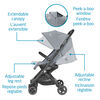 Poussette ultra compacte Lara de Maxi Cosi