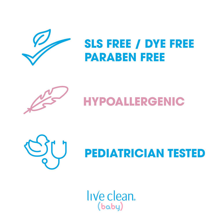 Live Clean Baby - Nettoyant Pour Bébé Douceur Apaisante.