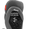 Diono Monterey 4DXT Latch 2 in 1 Booster Car Seat