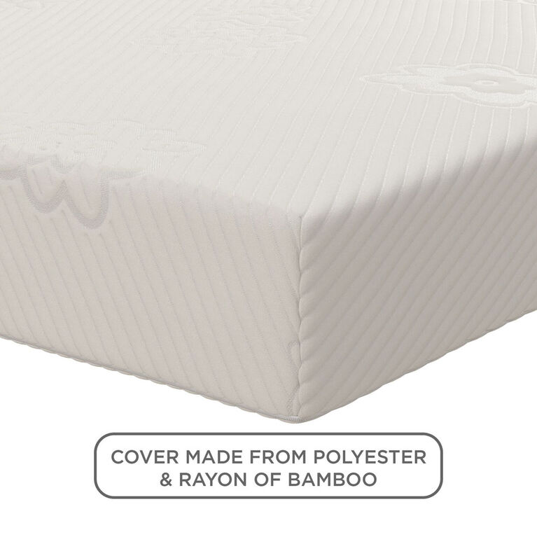 Safety 1st Gentle Dreams Supreme Firm Mattress