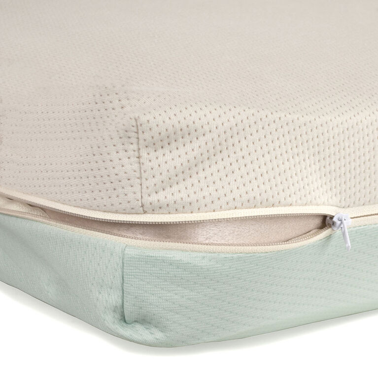 Sealy Natural Comforts Ultra Luxe 2-Stage Crib Mattress And Toddler Mattress