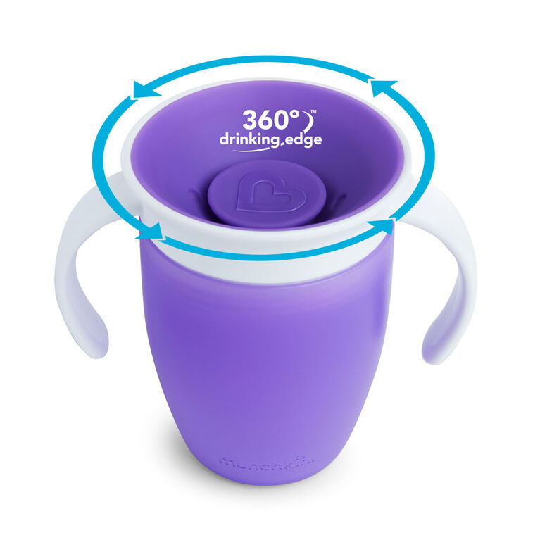 Comparatif : Tasses 360° Alvär VS Munchkin 