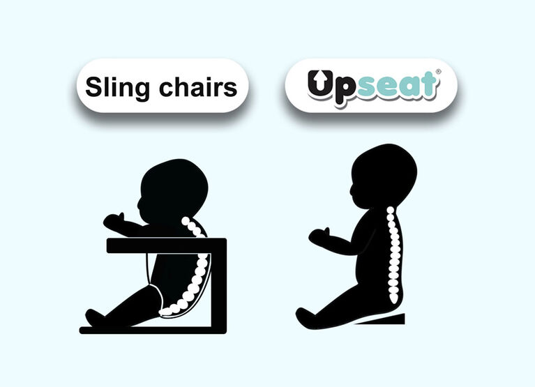 Upseat Floor and Booster Seat - Pink