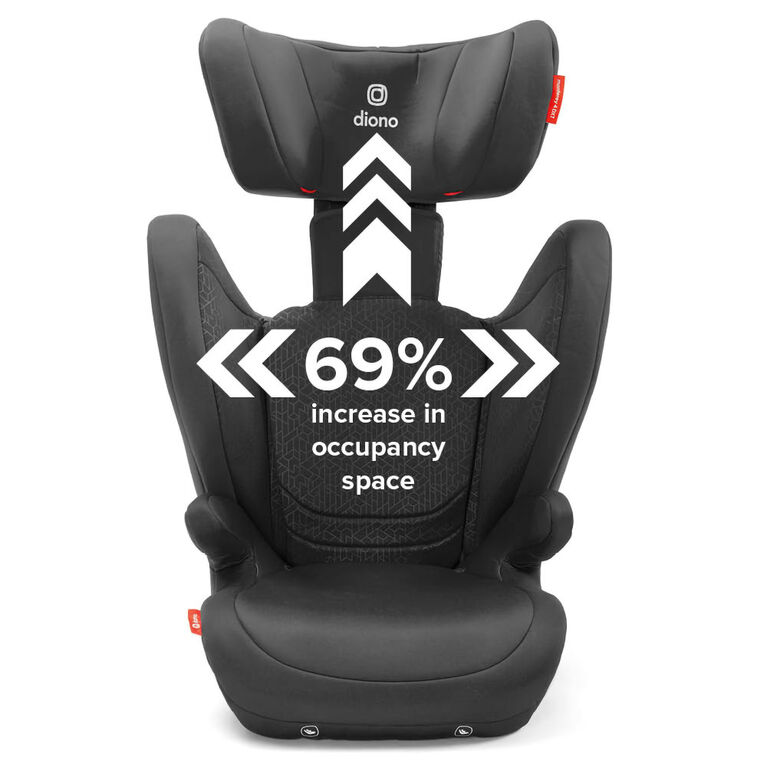 Diono Monterey 4DXT Latch 2 in 1 Booster Car Seat