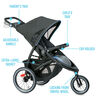 Système de voyage FastAction Jogger LX Graco, Cielo