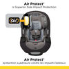 Grow and Go All in One Safety 1st Car Seat