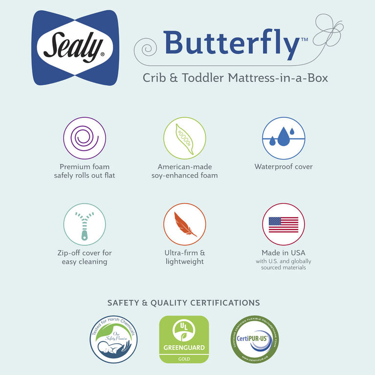 Sealy Butterfly Deluxe Waterproof Crib Mattress and Toddler Mattress