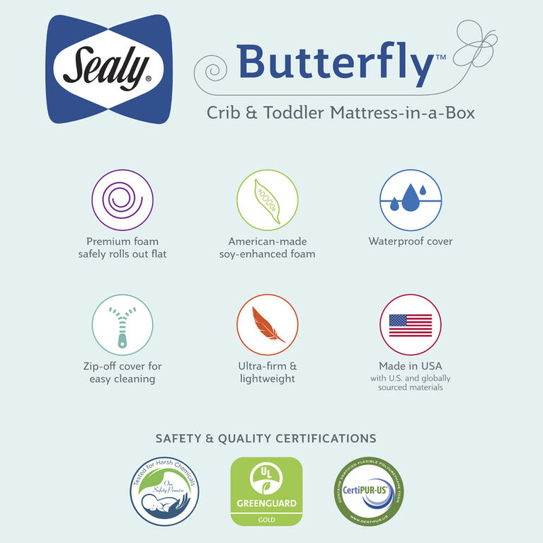 Sealy Butterfly Deluxe Étanche 2 Etapes Matelas pour lit de bebe et de tout-petit