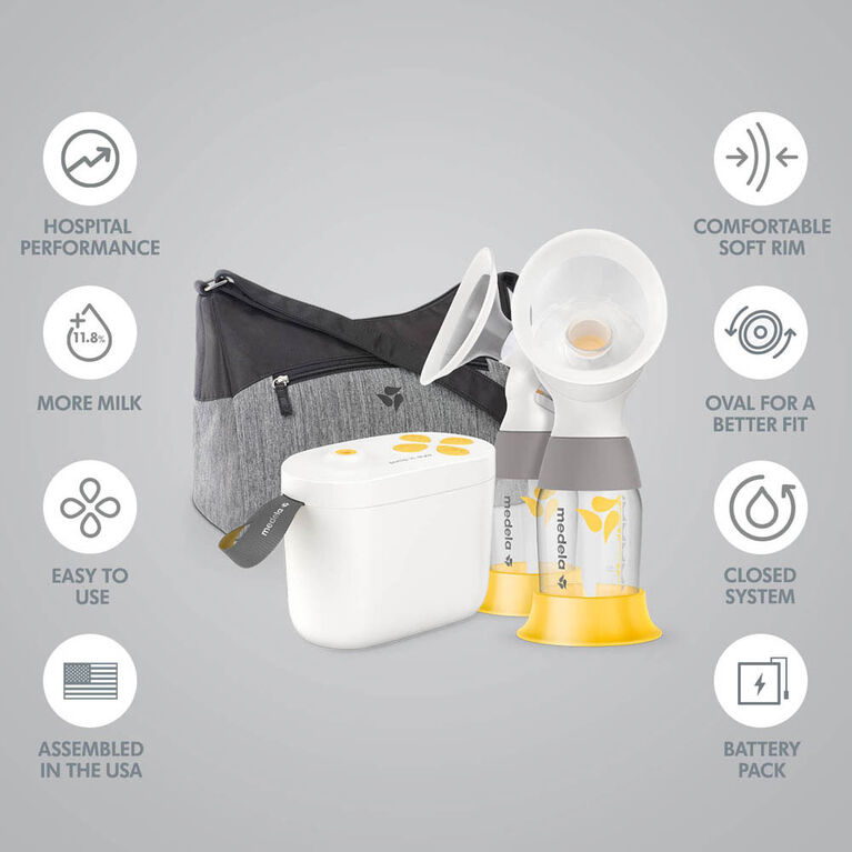 Medela Pump In Style with MaxFlow Technology, Closed System Quiet Portable Double Electric Breastpump, with PersonalFit Flex Breast Shields