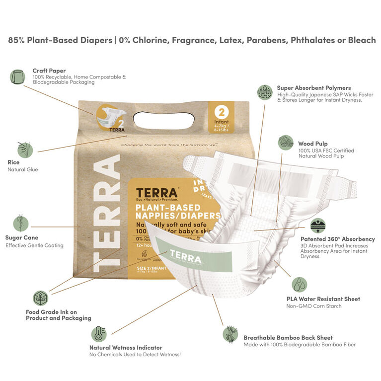 Terra Diapers Size 2 Infant - 22 Pack