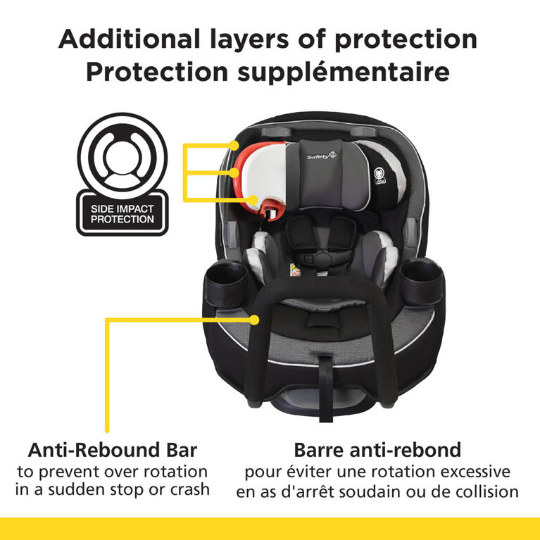 Grow and Go Sport All in One Carseat with Anti Rebound Bar