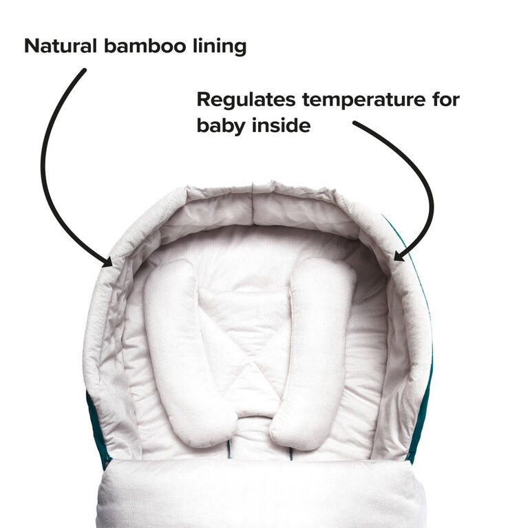 Diono Newborn Pod Stroller Footmuff For Baby, Head Body Support With Temperature Control Inside, Weatherproof, Water Resistant Lining, Universal Fit, Blue Turquoise