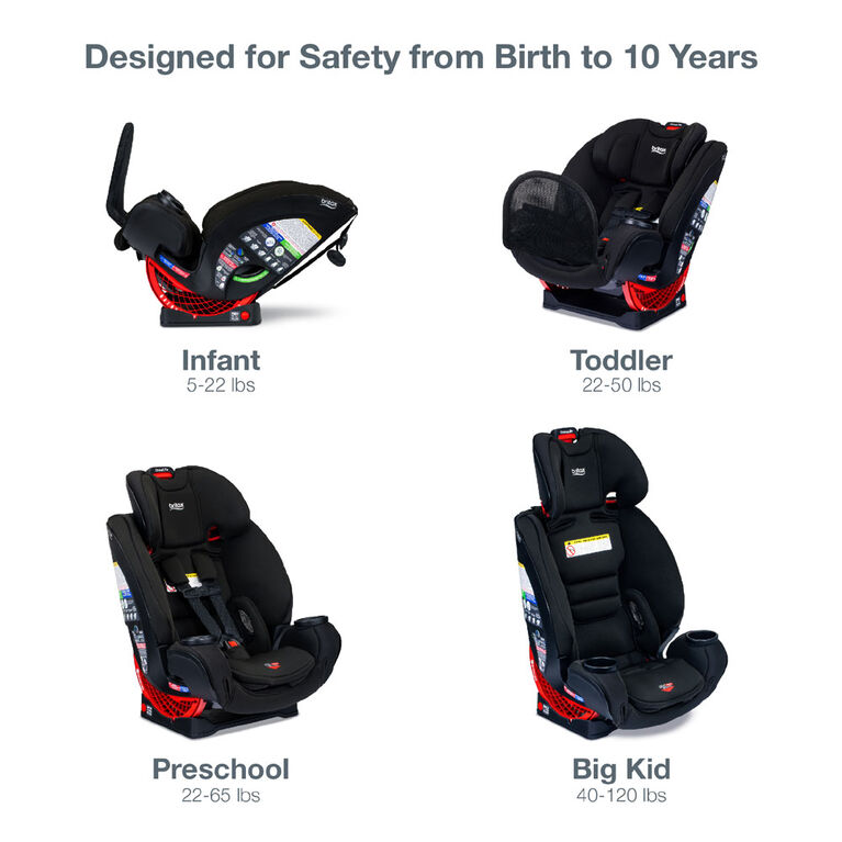 Britax One4life Tight All In One Car Seat Eclipse Black Safewash Babies R Us Canada - Britax Safe Wash Infant Car Seat